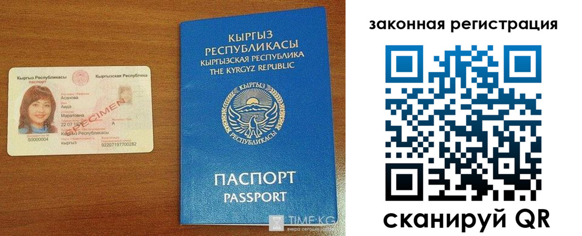 временная регистрация надежно в Фурманове